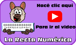 Hac clic aqu para ir al video de La Recta Numrica